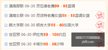 国际足联,世界杯投注,平台,国际足联2026世界杯投注平台,世界杯投注,2026世界杯预测,足球投注,世界杯赔率,在线投注,体育博彩