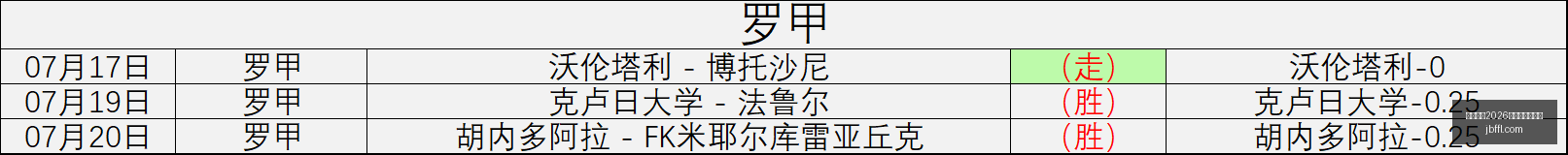 国际足联,世界杯投注,平台,国际足联2026世界杯投注平台,世界杯投注,2026世界杯预测,足球投注,世界杯赔率,在线投注,体育博彩