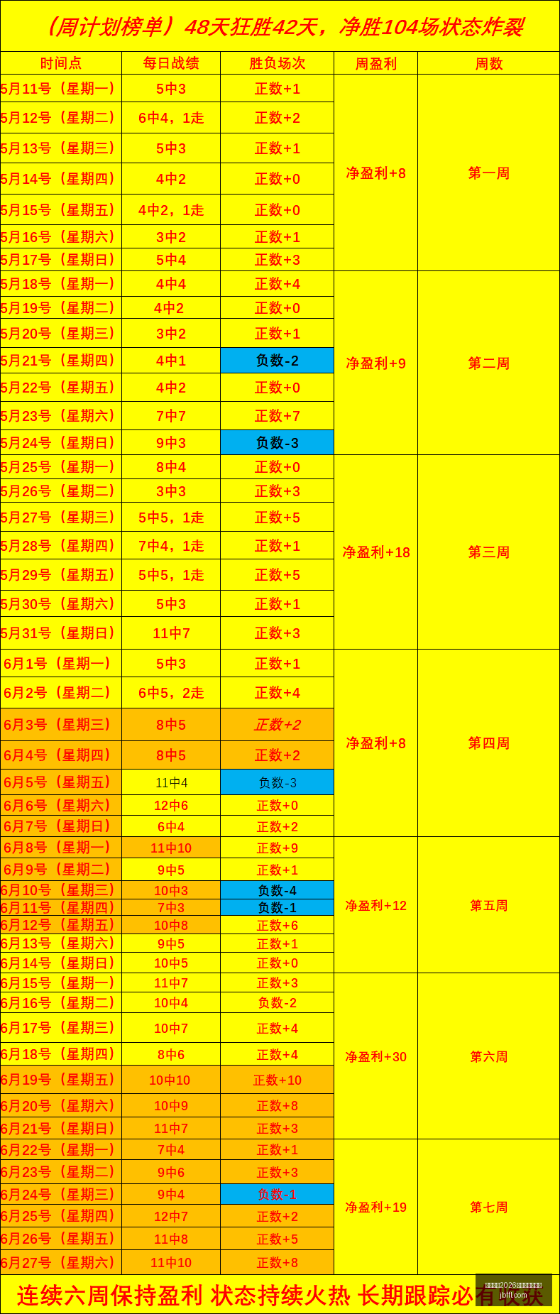 国际足联,世界杯投注,平台,国际足联2026世界杯投注平台,世界杯投注,2026世界杯预测,足球投注,世界杯赔率,在线投注,体育博彩