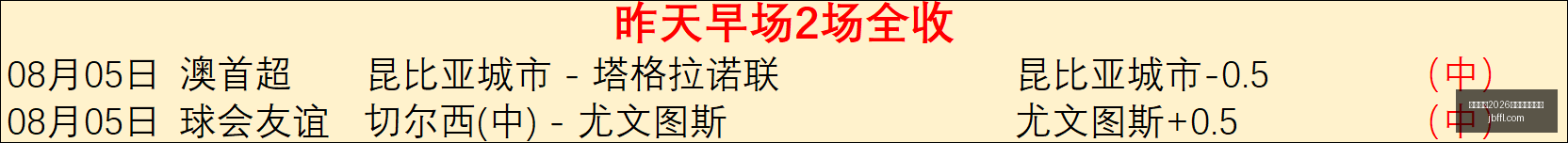 国际足联,世界杯投注,平台,国际足联2026世界杯投注平台,世界杯投注,2026世界杯预测,足球投注,世界杯赔率,在线投注,体育博彩
