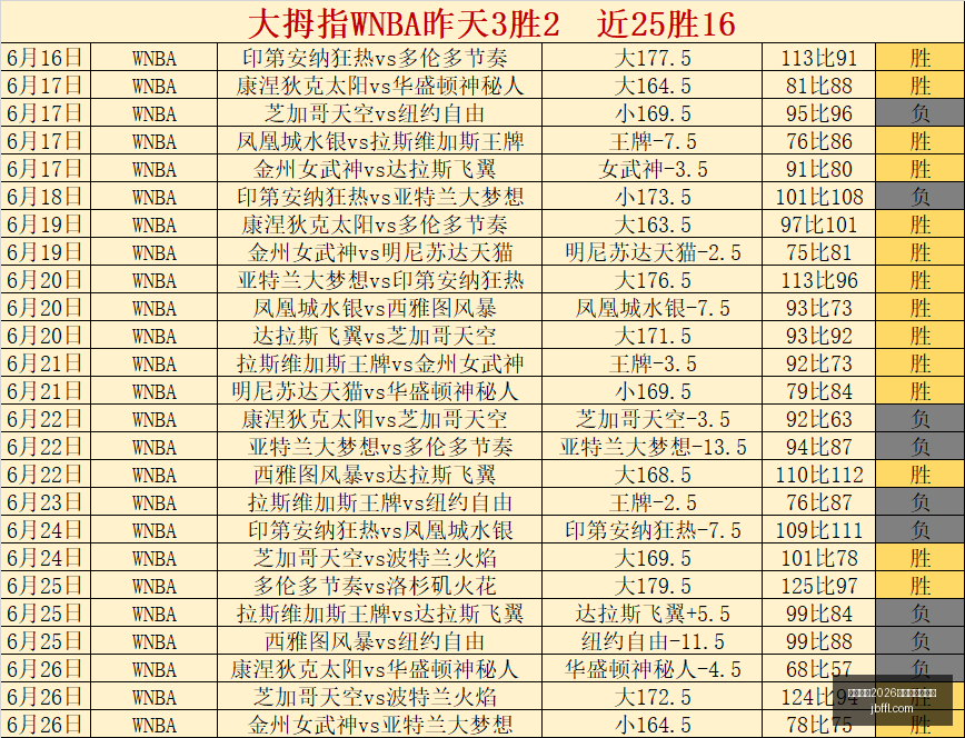 国际足联,世界杯投注,平台,国际足联2026世界杯投注平台,世界杯投注,2026世界杯预测,足球投注,世界杯赔率,在线投注,体育博彩