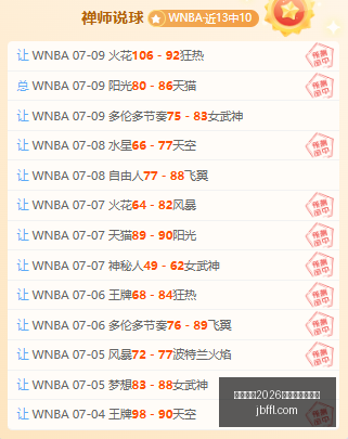 国际足联,世界杯投注,平台,国际足联2026世界杯投注平台,世界杯投注,2026世界杯预测,足球投注,世界杯赔率,在线投注,体育博彩