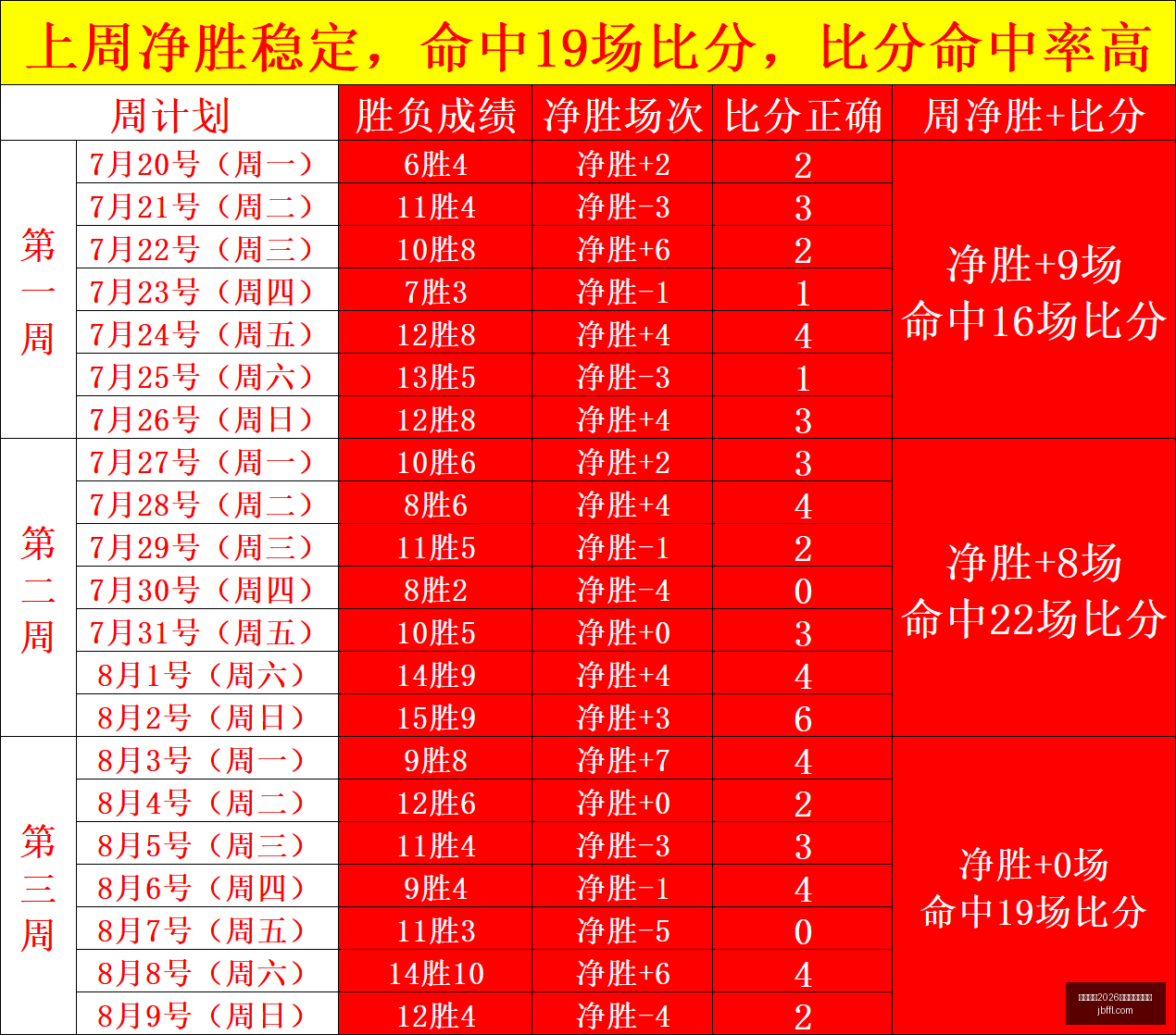 国际足联,世界杯投注,平台,国际足联2026世界杯投注平台,世界杯投注,2026世界杯预测,足球投注,世界杯赔率,在线投注,体育博彩