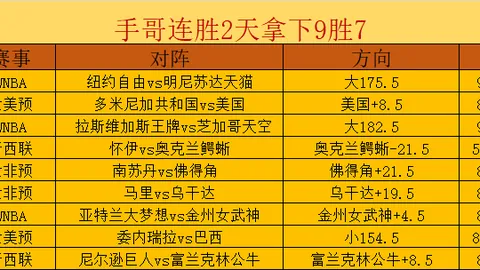 赛事前瞻：女武神对决梦想队，分差解析指南
