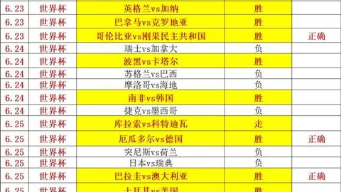 国际足联2026世，在线投注，界杯投注平台 100118 781