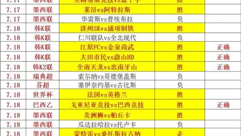 国际足联2026世界杯投注平台 100942 8