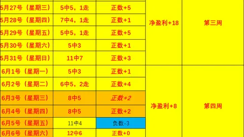 国际足联2026世界杯投注平台2026世界杯预测突发变动