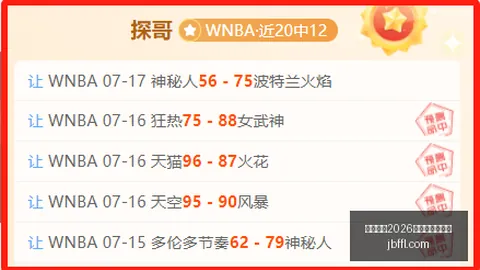 国际足联2026世界杯投注平台2026世界杯预测突发变动